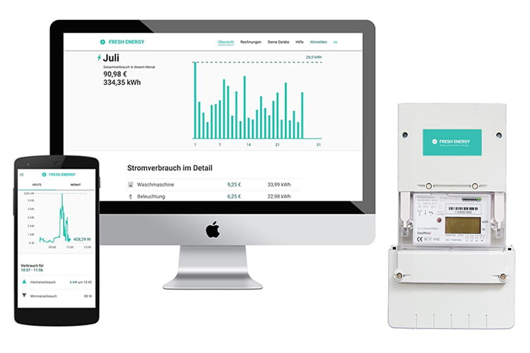 Smart Meter für lau, Ökostrom und Verbrauchs-App – Das Energie-Konzept von Fresh Energy 