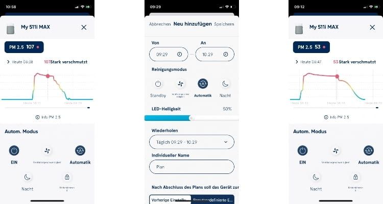 Die BlueAir App ist übersichtlich und zeigt zuverlässig den Luftqualitätsindex an