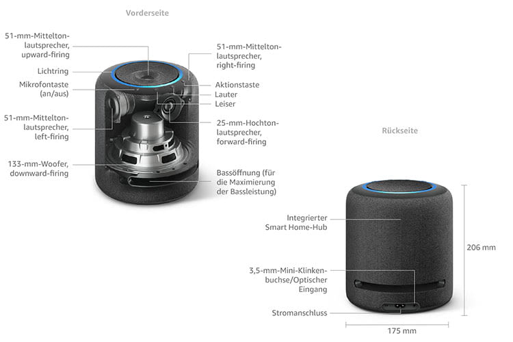 Amazon Echo Studio bietet als einziger Echo einen optischen Eingang und echten High Fidelity Sound