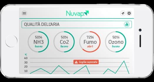 Nuvap N1 und Nuvap N1R Smartphone App