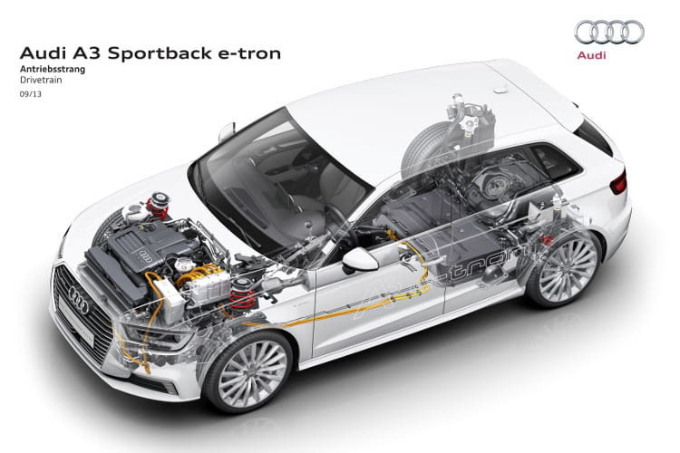 Audi A3 Sportback e-tron Hybridsportler aus Ingolstadt mit zwei Herzen