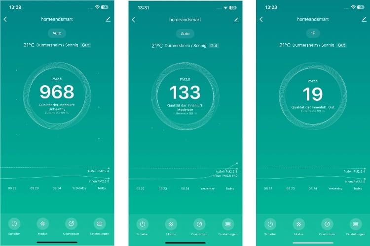 Etwas schade: In der App wird die Luftqualität nicht durch verschiedene Farben angezeigt