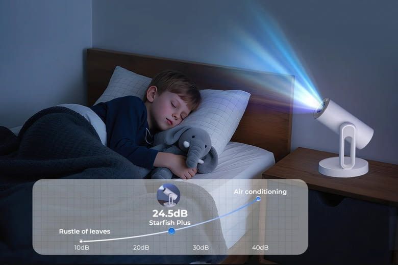 Im Nachtlichtmodus arbeitet der Projektor besonders leise
