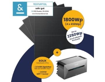 Der beste Solarspeicher im Set mit 4 Solarpanels exklusiv bei homeandsmart